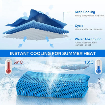 Cooling Towel Quick-Dry Microfiber Sports Cooling Towel for Gym, Running, Workout & Outdoor Fitness